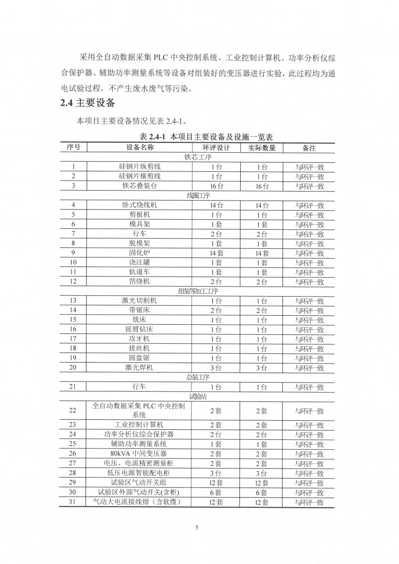 开云手机在线登入（江苏）开云手机在线登入制造有限公司变动环境景响分析_06.png